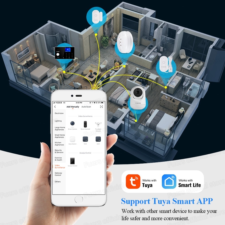 Fuers-3MP-IP-Camera-Tuya-Smart-Home-Indoor-WiFi-Wireless-Surveillance-Audio-Cam-CCTV-Automatic-Tracking-4